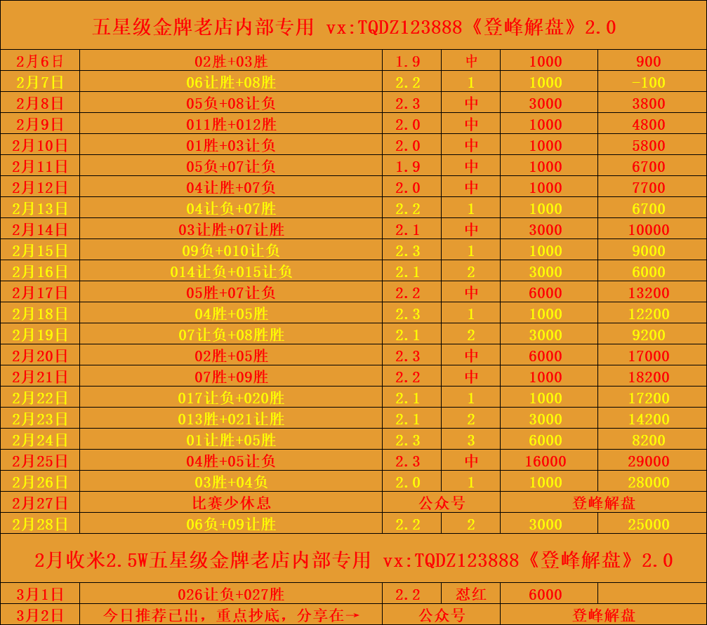 日本野外轮番歼敌观众期待值调查-开云官方平台